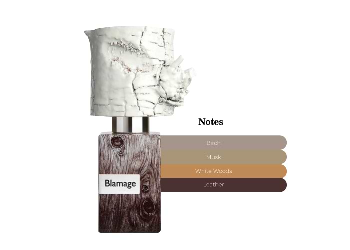 Brand Story Image 2