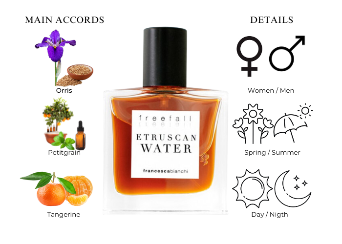 Brand Story Image 1