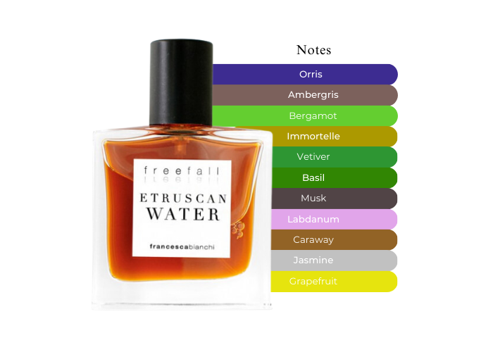Brand Story Image 2