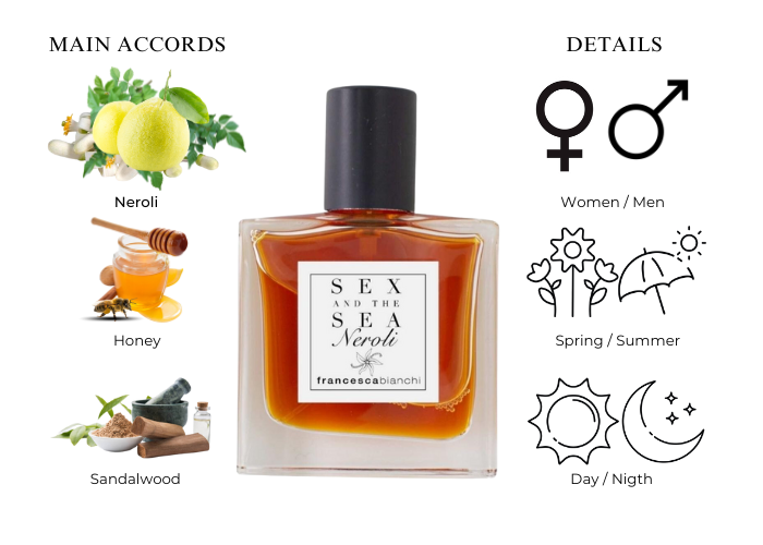 Brand Story Image 1