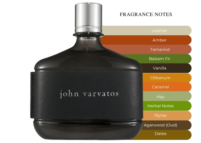 Brand Story Image 2