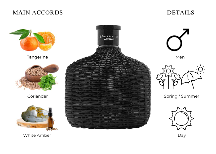 Brand Story Image 1