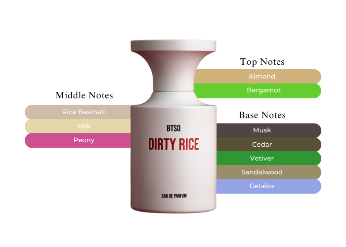 DIRTY RICE Eau de Parfum 50ml 9割残ってます‼️ DIRTY RICE by BORNTOSTANDOUT