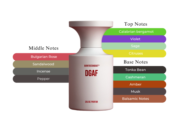 Brand Story Image 2