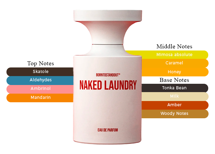 Brand Story Image 2