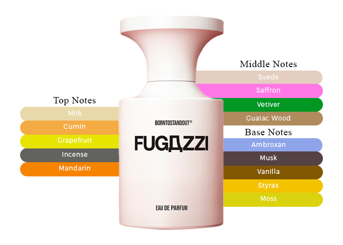 Brand Story Image 2