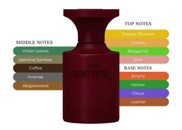 Brand Story Image 2