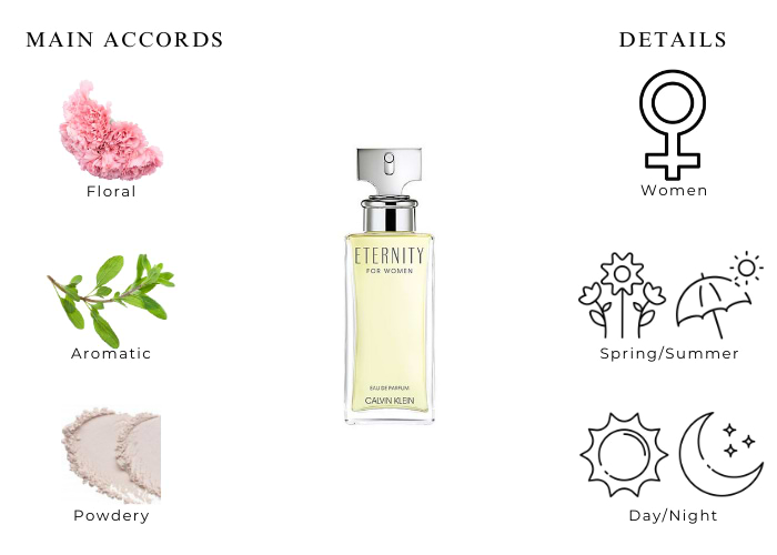 Brand Story Image 1