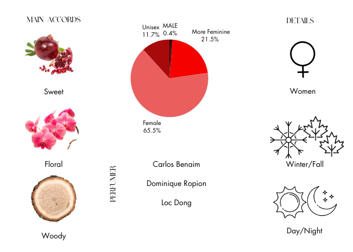 Brand Story Image 1