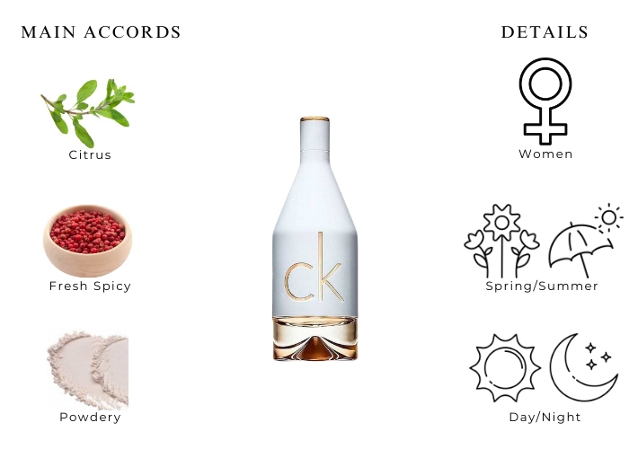 Brand Story Image 1