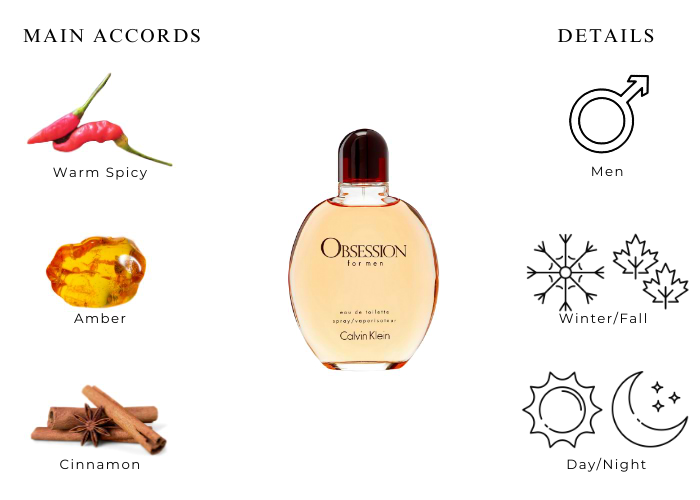 Obsession by Calvin Klein Eau De Toilette 4 OZ |MaxAroma.com