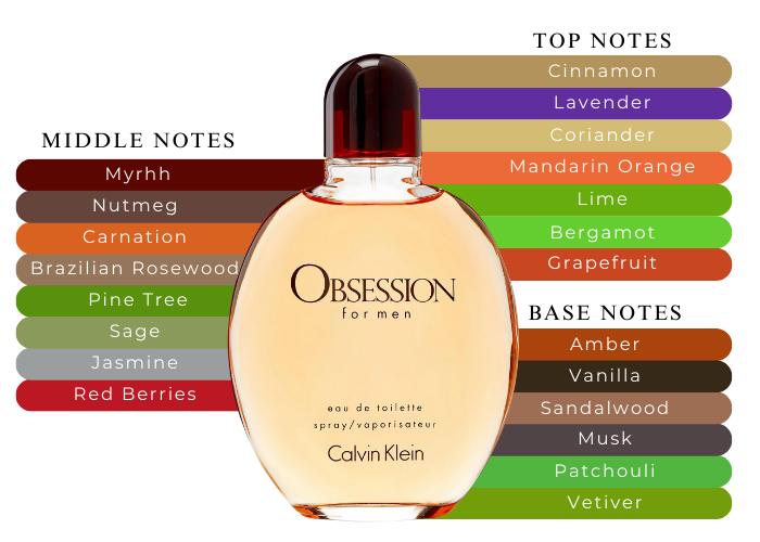 Obsession by Calvin Klein Eau De Toilette 4 OZ |MaxAroma.com