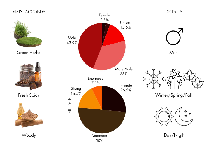 Brand Story Image 1
