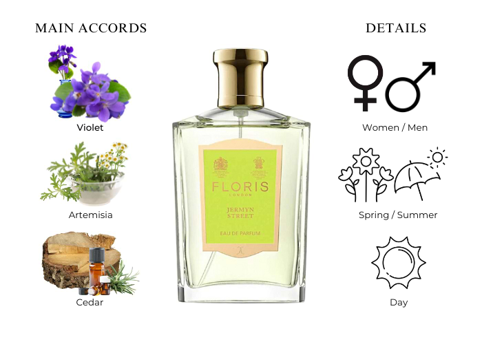 Brand Story Image 1