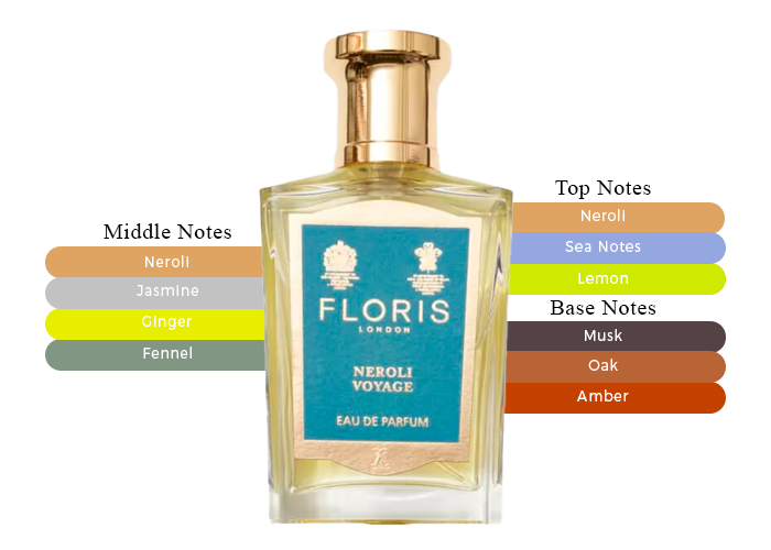 Brand Story Image 2