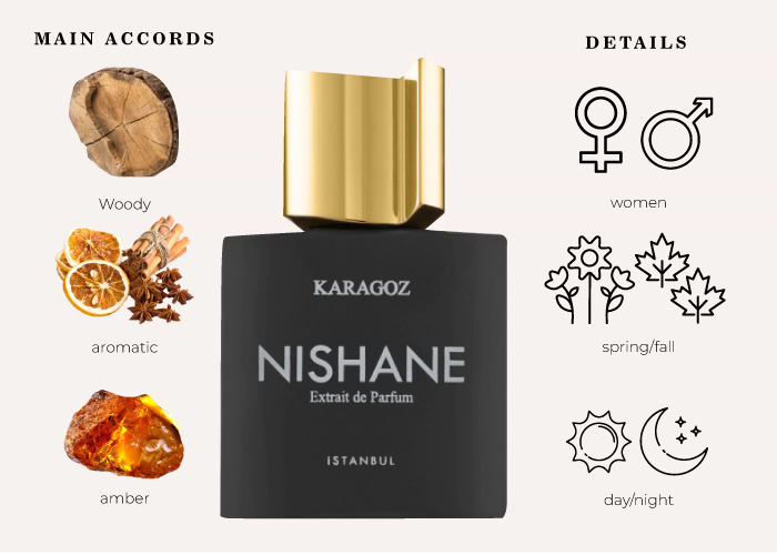 Brand Story Image 1