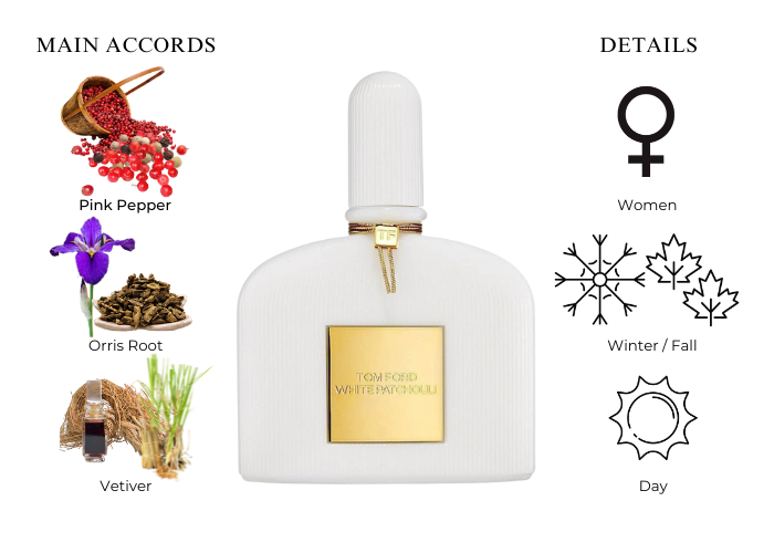 Tom Ford White Patchouli EDP Spray|Maxaroma.com