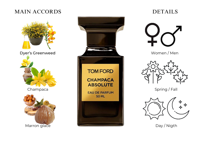 Tom Ford Champaca Absolute-2MaxDays Shipping & Return-MaxAroma