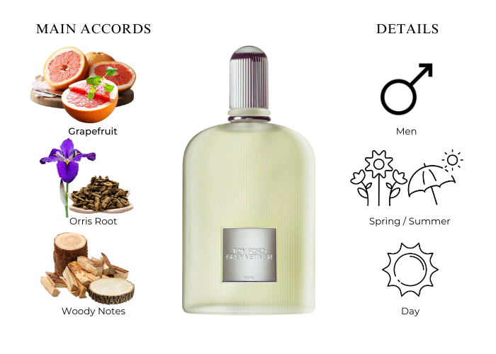 TOM FORD GRAY VETIVER EDP 100ml「残量：90%」 TOM FORD GRAY VETIVER EDP 100ml「残量：90%」