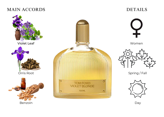 Violet Blonde by Tom Ford Eau De Parfum 3.4 oz 100ml Spray
