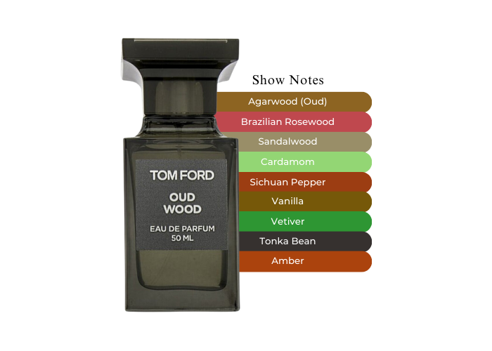 Brand Story Image 2