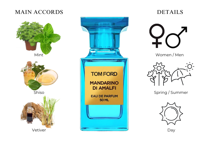 香水(ユニセックス) TOM FORD MANDARINO DI AMALFI 50ML Mandarino di Amalfi Tom Ford perfume - a fragrance for women