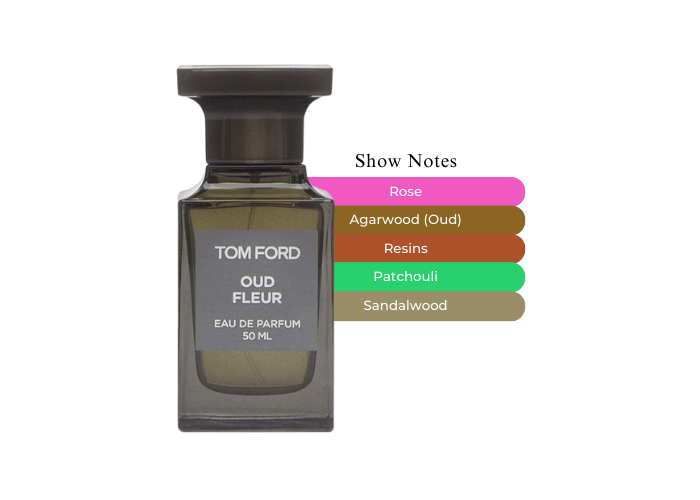 Oud Fleur by Tom Ford Eau de Parfum 1.7 oz |MaxAroma.com Oud Fleur by Tom Ford Eau de Parfum 1.7 oz |MaxAroma.com