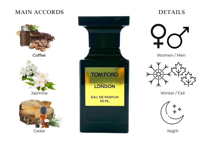 London by Tom Ford for Unisex Eau de Parfum 1.7 oz 50 ml