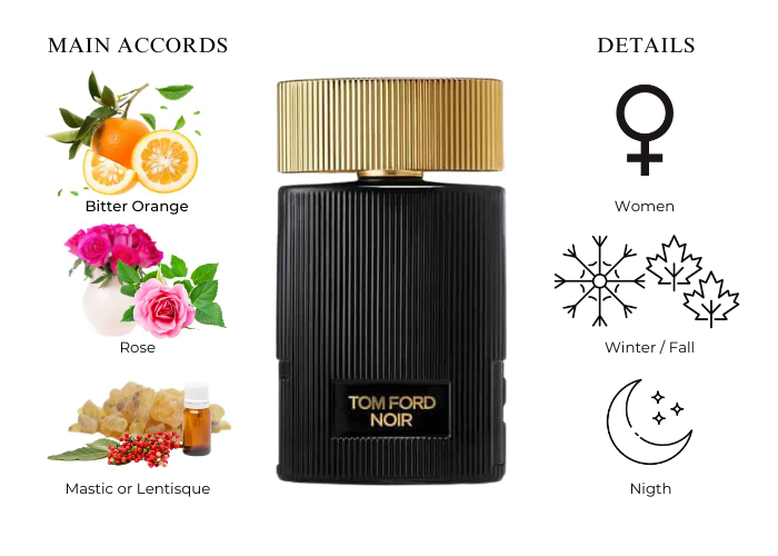 Brand Story Image 1