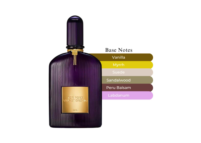 Velvet Orchid Tom Ford Fm World Tom Ford Velvet Orchid Perfume