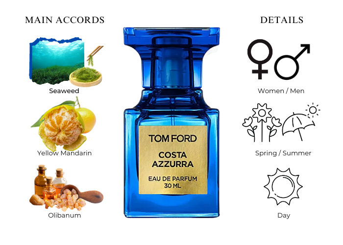 Costa Azzurra by Tom Ford EDP oz
