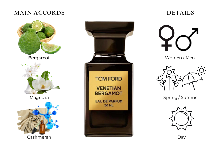【廃盤品】TOM FORD VENETIAN BERGAMOT 50mL Tom Ford Venetian Bergamot | eBay