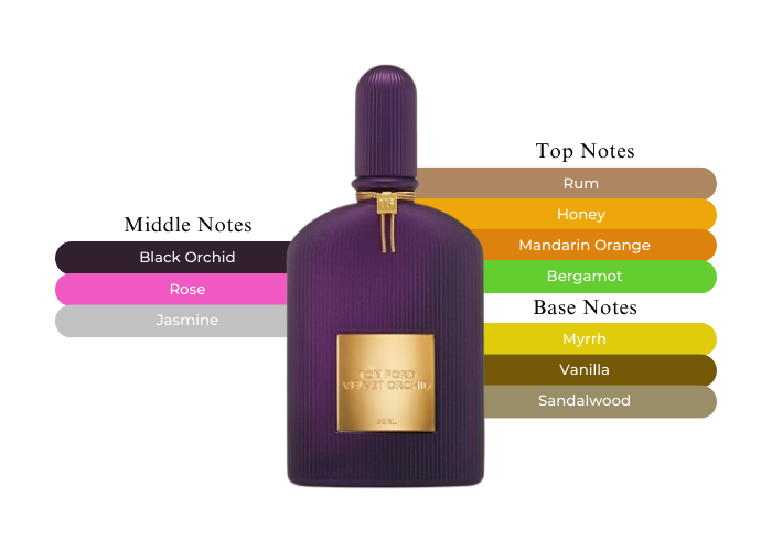 Brand Story Image 2