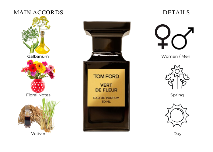 Tom Ford Vert de Fleur Unisex Eau de Parfum 1.7oz |MaxAroma.com