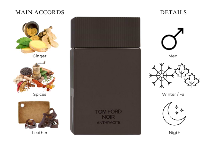 Brand Story Image 1