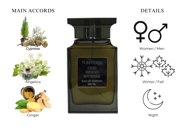 Brand Story Image 1