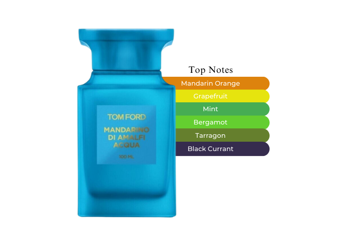 香水(男性用) TOM FORD MANDARINO DI AMALFI 50ml Mandarino di Amalfi Eau de Parfum | TOM FORD BEAUTY