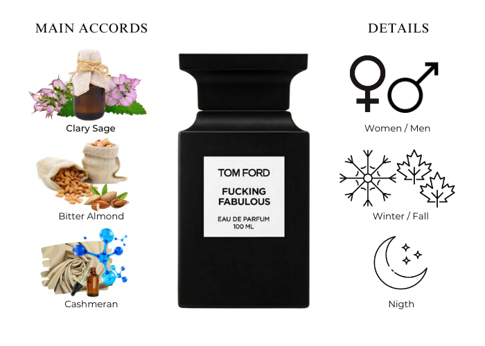 Brand Story Image 1