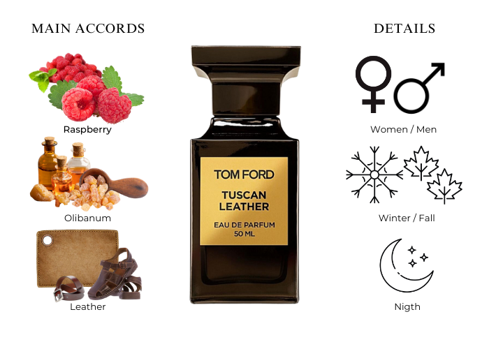 Experience the Luxurious Intricacies of Tom Ford Tuscan Leather