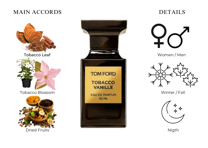Ford Fragrance Tom Ford Tobacco Vanille Female Tobacco Vanille Tom Ford Aftershave Review Tobacco Oud Tom
