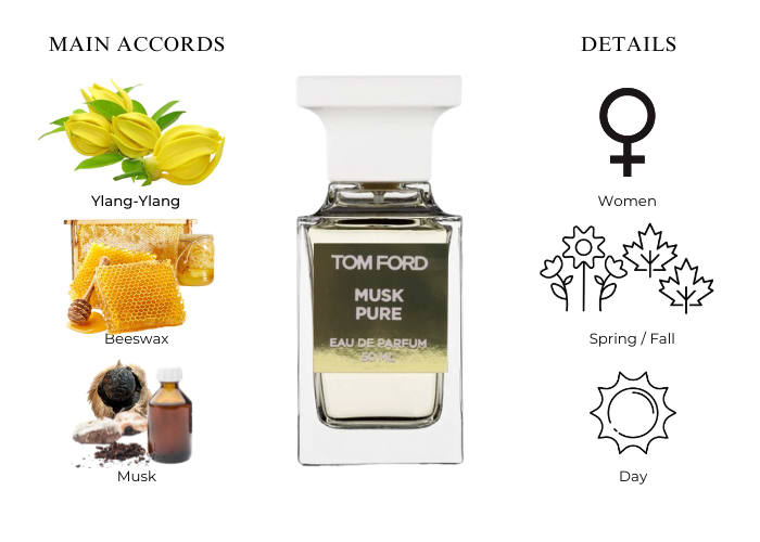 Brand Story Image 1