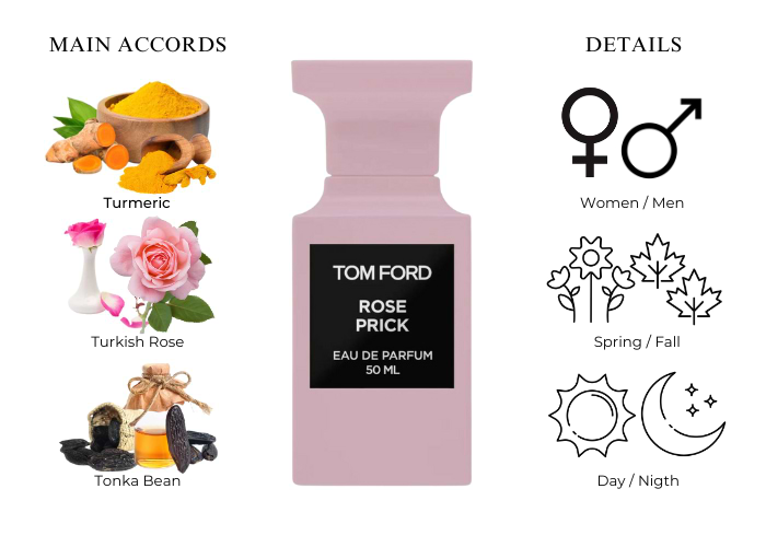 Brand Story Image 1