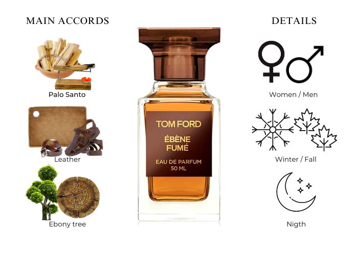 TOM FORD Ébène Fumé 50mL 香水 ebene fume Ebene Fume Travel Spray – Cos Bar