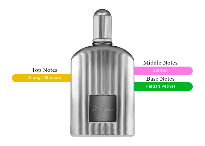 Brand Story Image 2
