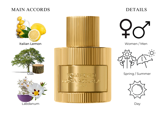 Brand Story Image 1