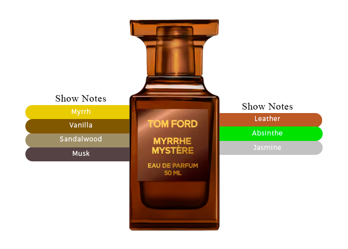 Brand Story Image 2