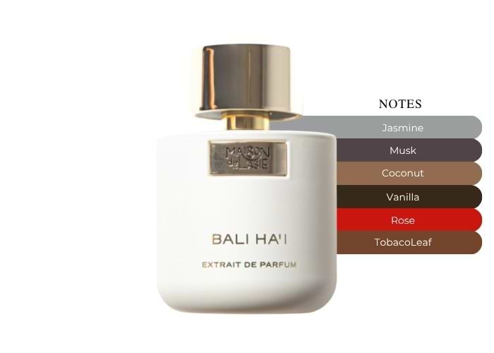 Brand Story Image 2