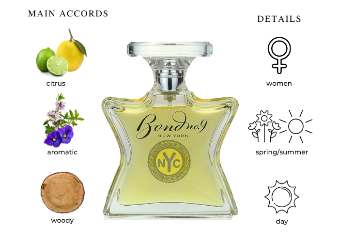 Brand Story Image 1