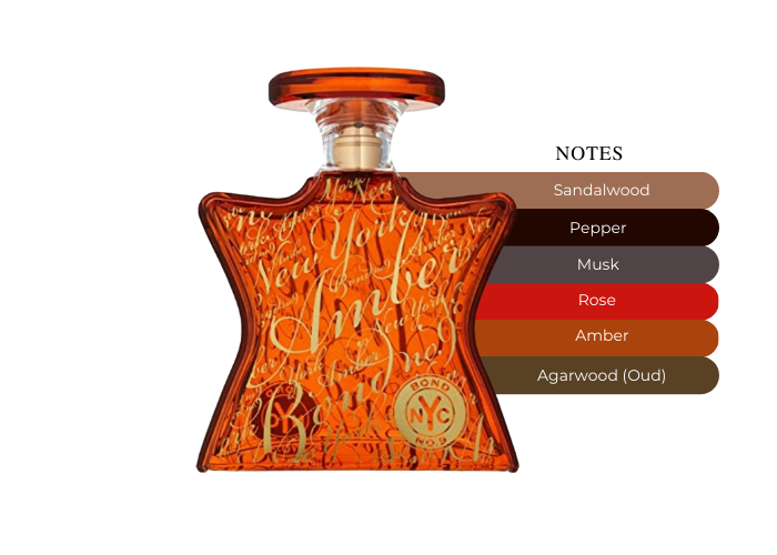 Brand Story Image 2