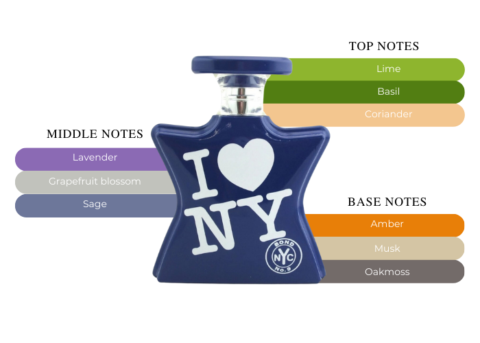Brand Story Image 2